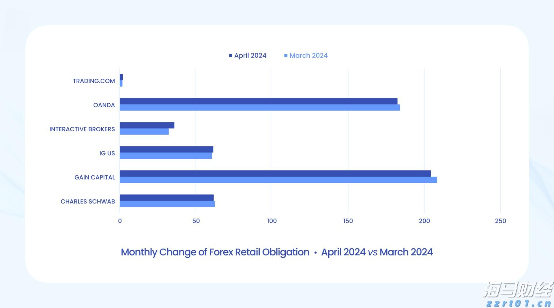 港股概念追踪 | 两部门最新发文！事关学前教育资金 政策部署下这些标的有望受益(附概念股)