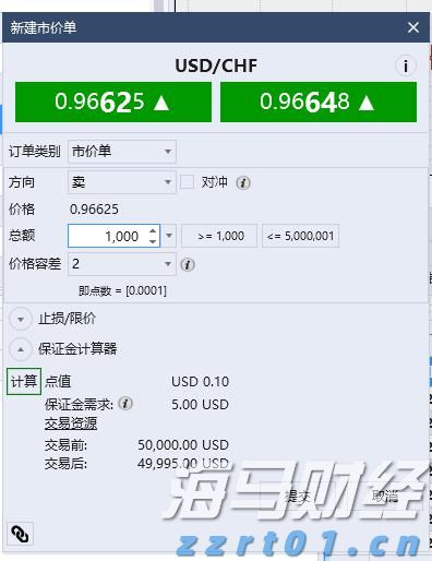 行政审批改革再提速！上海又添全国首创试点