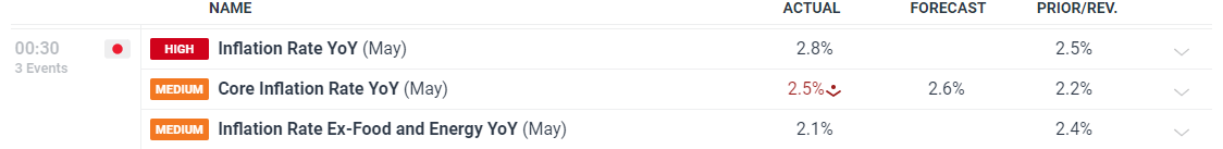 省基层精神科临床诊疗能力提升项目第三季度培训班在梅举办