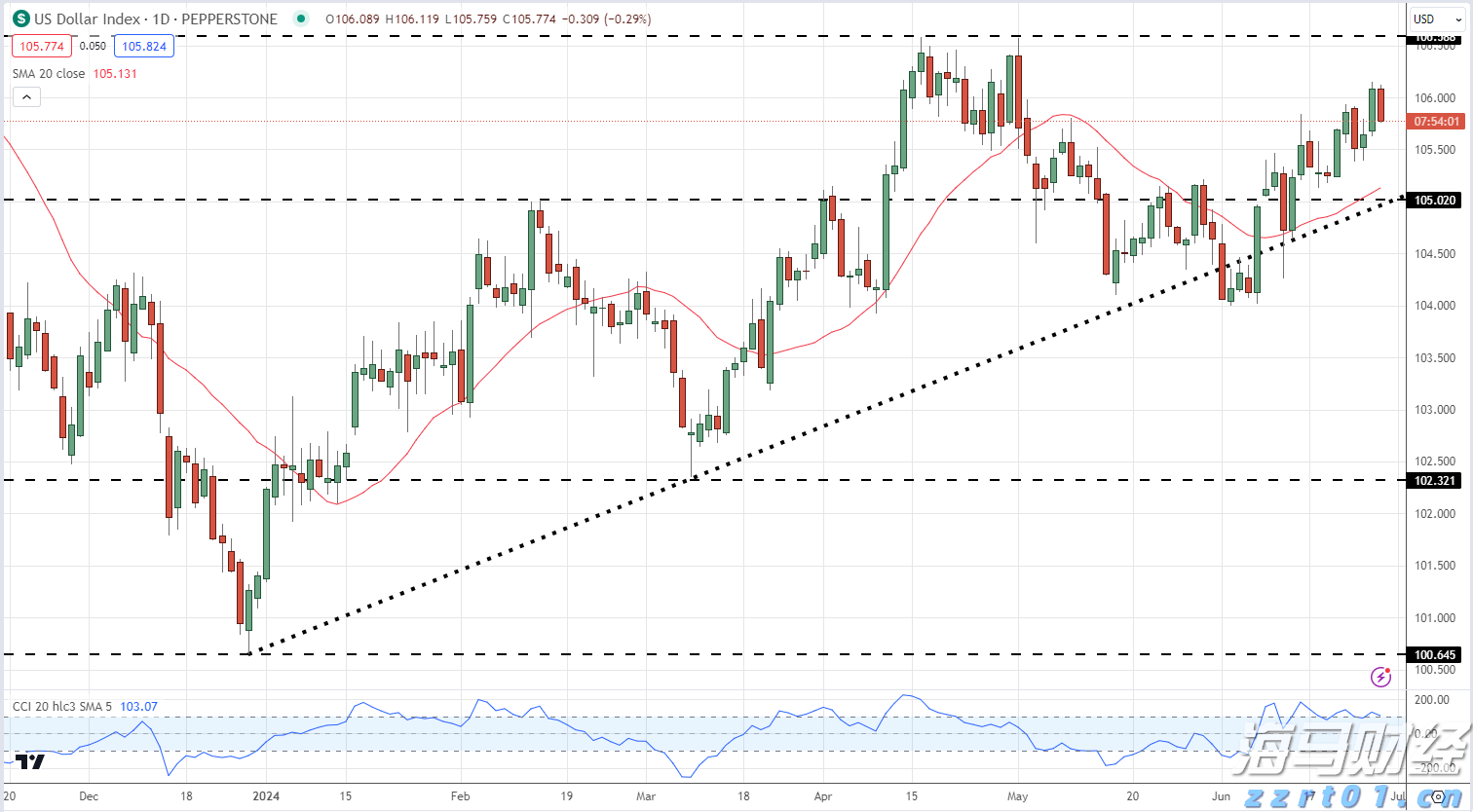 工商银行马鞍山分行组织“关键少数”旁听庭审“零距离”接受警示教育