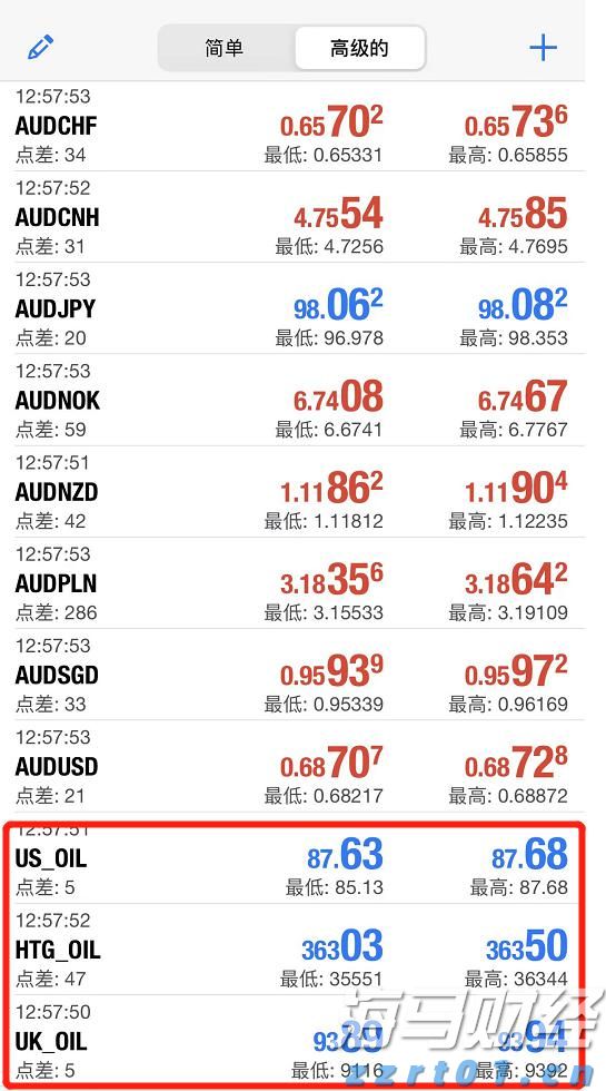 高盛:64%的关税成本由美国企业承担,仅22%由消费者负担