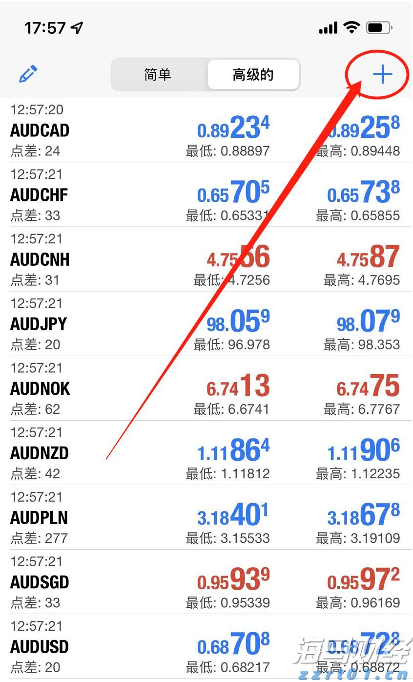 高盛:64%的关税成本由美国企业承担,仅22%由消费者负担