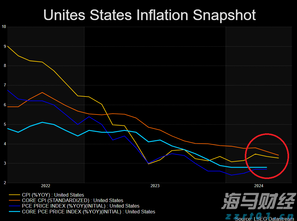 中报展现稳健业绩，解析卫龙美味(09985)在逆境中的成功之路