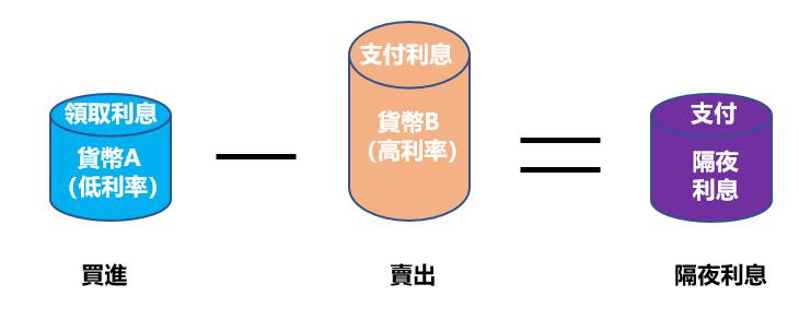 借势破局，“串”起湛江海岛游