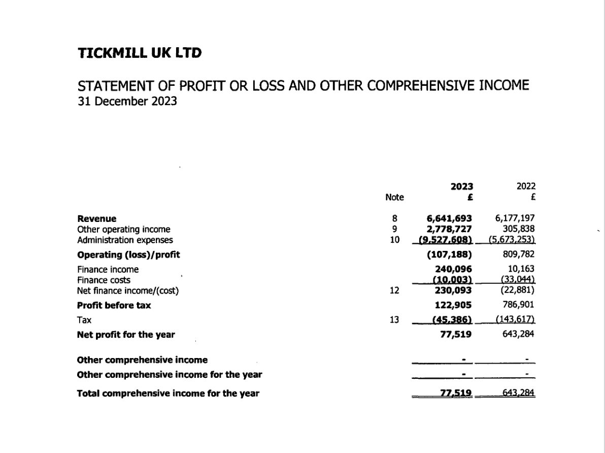 在200%药品关税的压力下，百健(BIIB.US)计划增加20亿美元投资以扩建美国工厂
