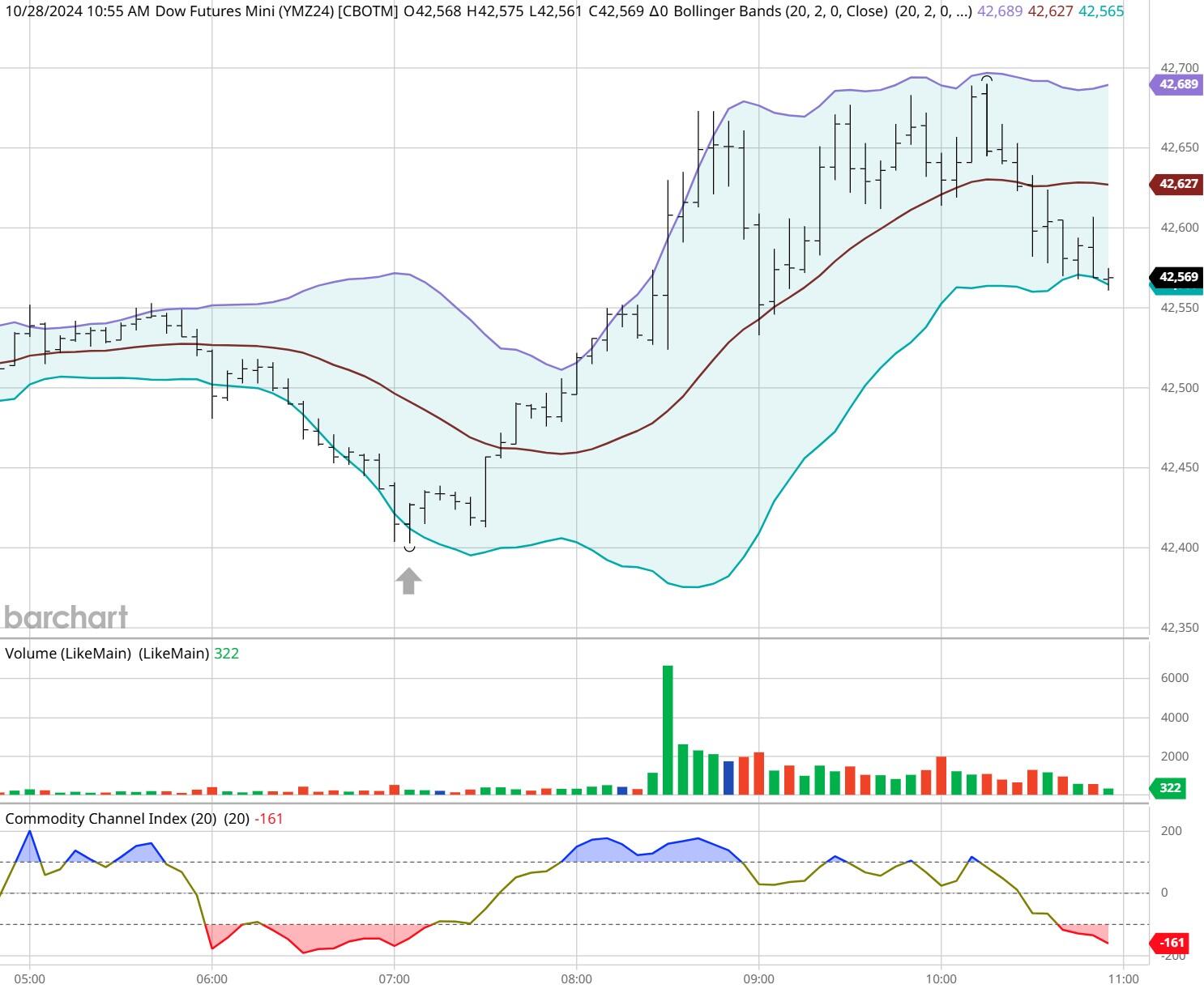 筑牢暑期交通安全防线