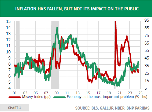 国家助学贷款怎么申请？