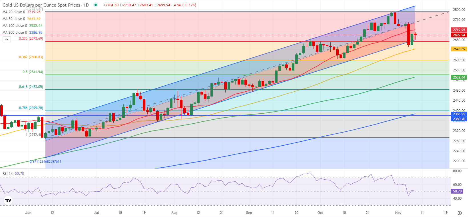 广东防汛应急响应调整为Ⅳ级
