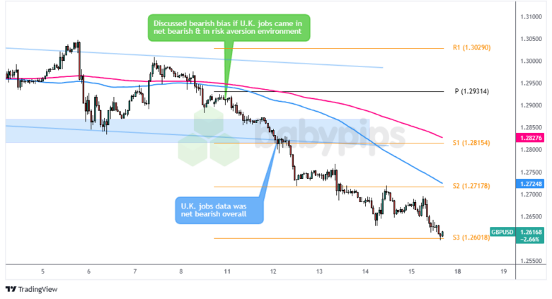 中指研究院：2025年7月房地产行业债券融资总额达到713.9亿元 同比增长90.3%