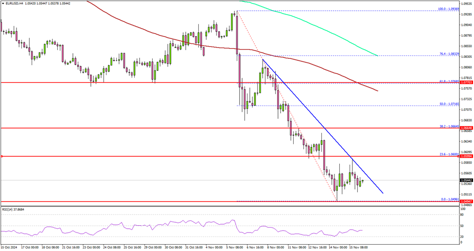中指研究院：2025年7月房地产行业债券融资总额达到713.9亿元 同比增长90.3%