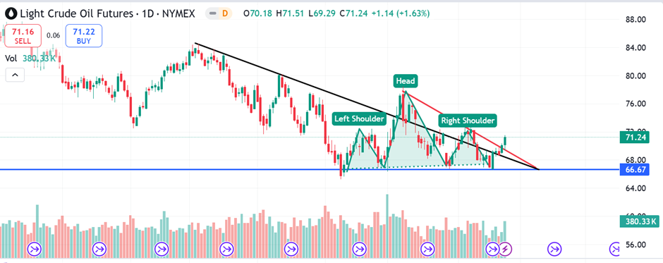沪渝蓉高铁武汉至宜昌段开启运行试验
