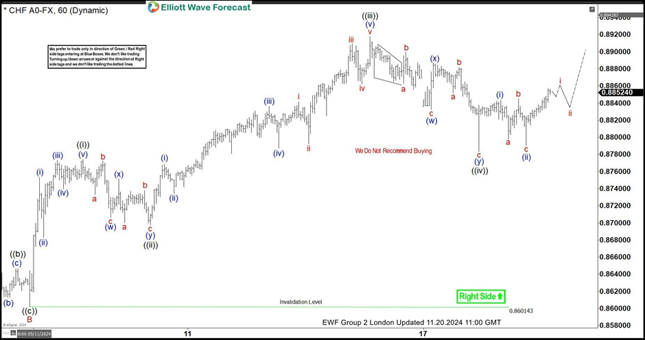 泰康第24届世纪圣典入围人员，HWP占比超40%