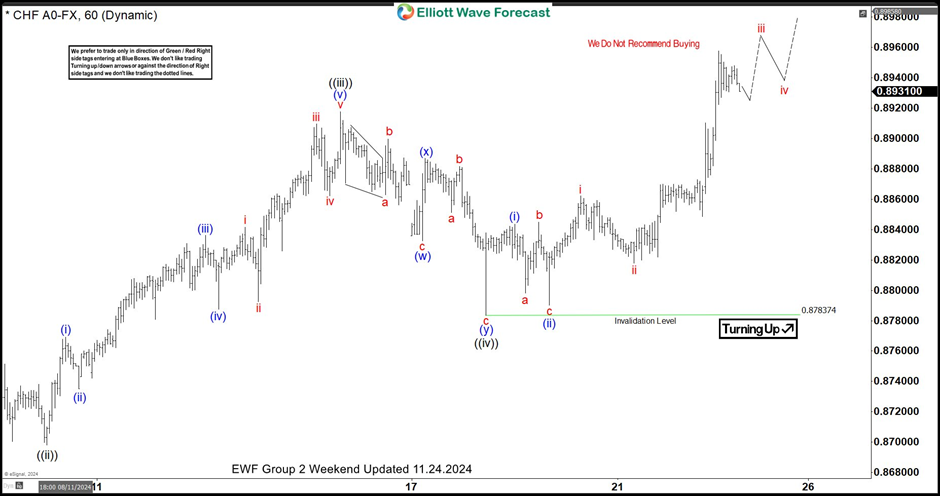 泰康第24届世纪圣典入围人员，HWP占比超40%