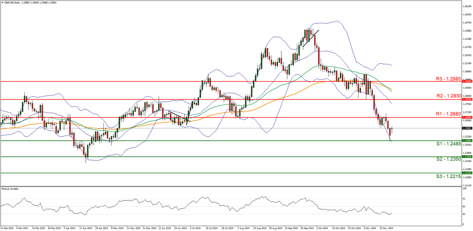 “十四五”期间，我国在航空航天等领域牵头制定国际标准532项