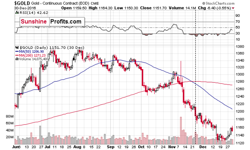 美日贸易协议助力！本田(HMC.US)Q1表现不佳，全年指引上调，关税损失预估减少2000亿日元