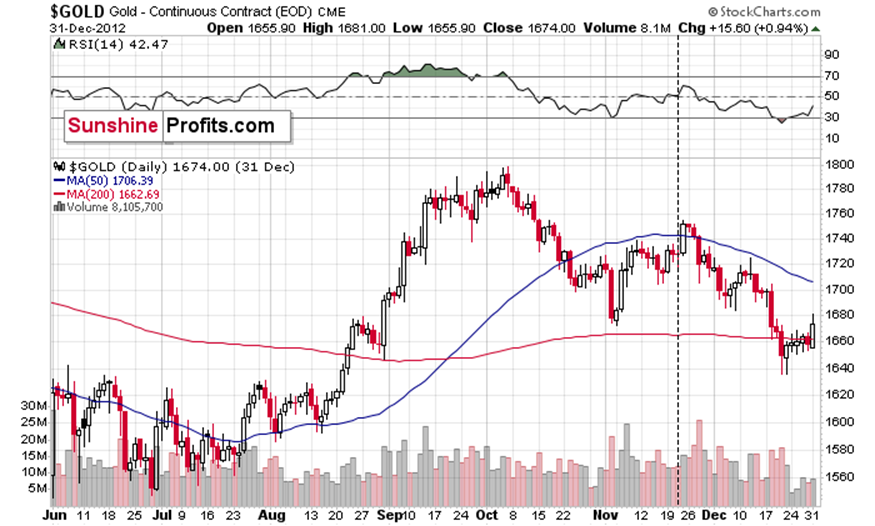 美日贸易协议助力！本田(HMC.US)Q1表现不佳，全年指引上调，关税损失预估减少2000亿日元