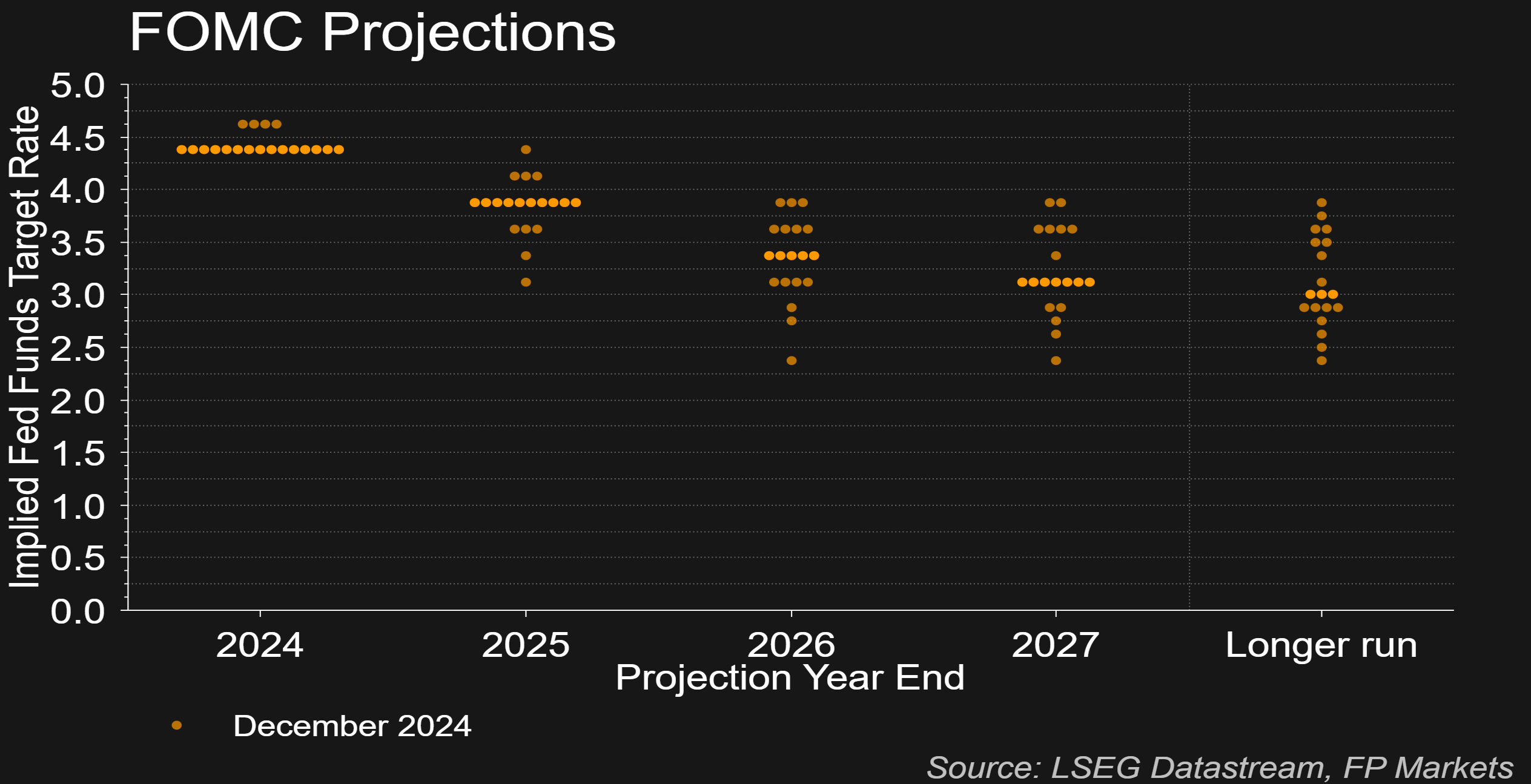 独具一格｜“海岛金融堡垒”  珠海独此一家！